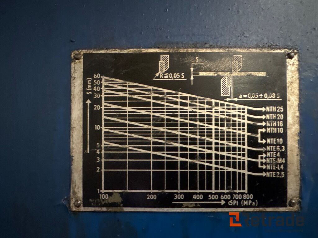 KRAFTIG PLADESAKS - Industriālā iekārta: foto 5 KRAFTIG PLADESAKS - Industriālā iekārta: foto 5