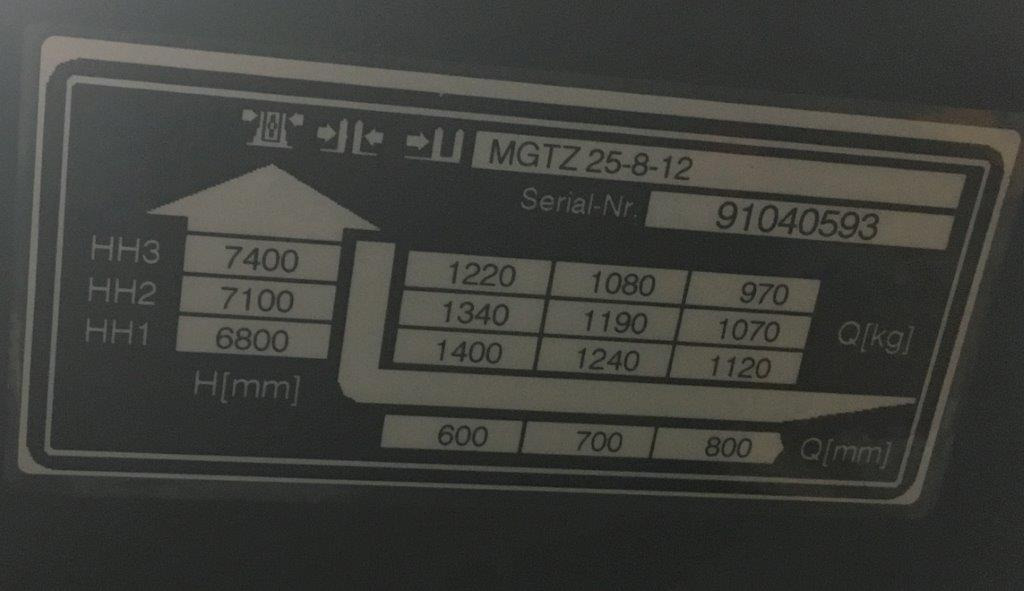 Bīdmasta krautņotājs Reach truck Jungheinrich ETV 114: foto 8