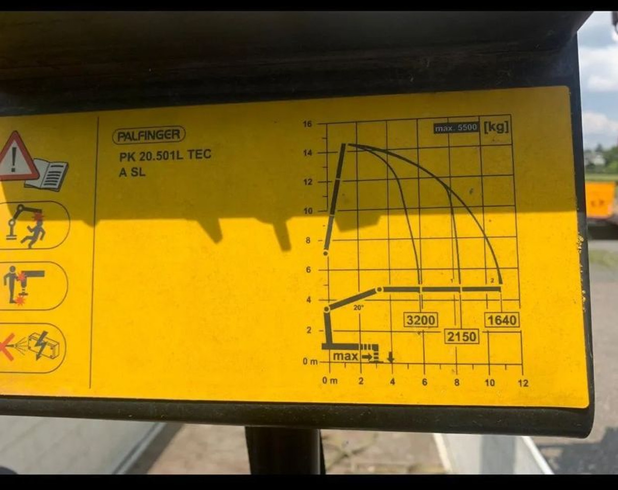 Mercedes-Benz ACTROS 2545 / 6x2 / HDS Palfinger PK 20.501 sterowany radiowo / Przyczepa w zestawie / Euro6/ Przebieg 340 000km - Bortu kravas automašīna/ Platforma, Kravas auto ar manipulatoru: foto 5 Mercedes-Benz ACTROS 2545 / 6x2 / HDS Palfinger PK 20.501 sterowany radiowo / Przyczepa w zestawie / Euro6/ Przebieg 340 000km - Bortu kravas automašīna/ Platforma, Kravas auto ar manipulatoru: foto 5