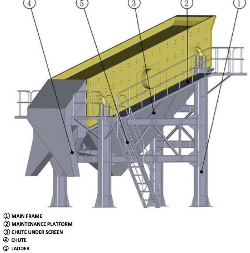 Jaunā Sijātājs Kinglink 3YK3070 Inclined Vibrating Screen: foto 7