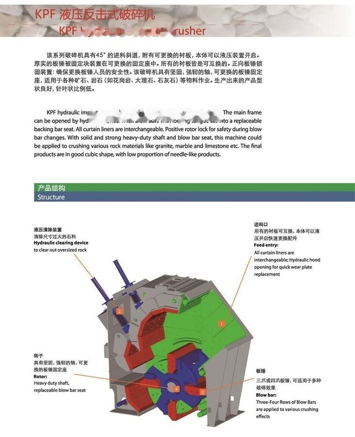 Kinglink HSI Impact Crusher KPF1420 - Trieciena drupinātājs: foto 5 Kinglink HSI Impact Crusher KPF1420 - Trieciena drupinātājs: foto 5