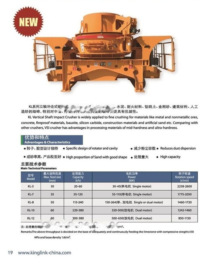Kinglink KINGLINK New KL12 VSI Crusher - Trieciena drupinātājs: foto 5 Kinglink KINGLINK New KL12 VSI Crusher - Trieciena drupinātājs: foto 5