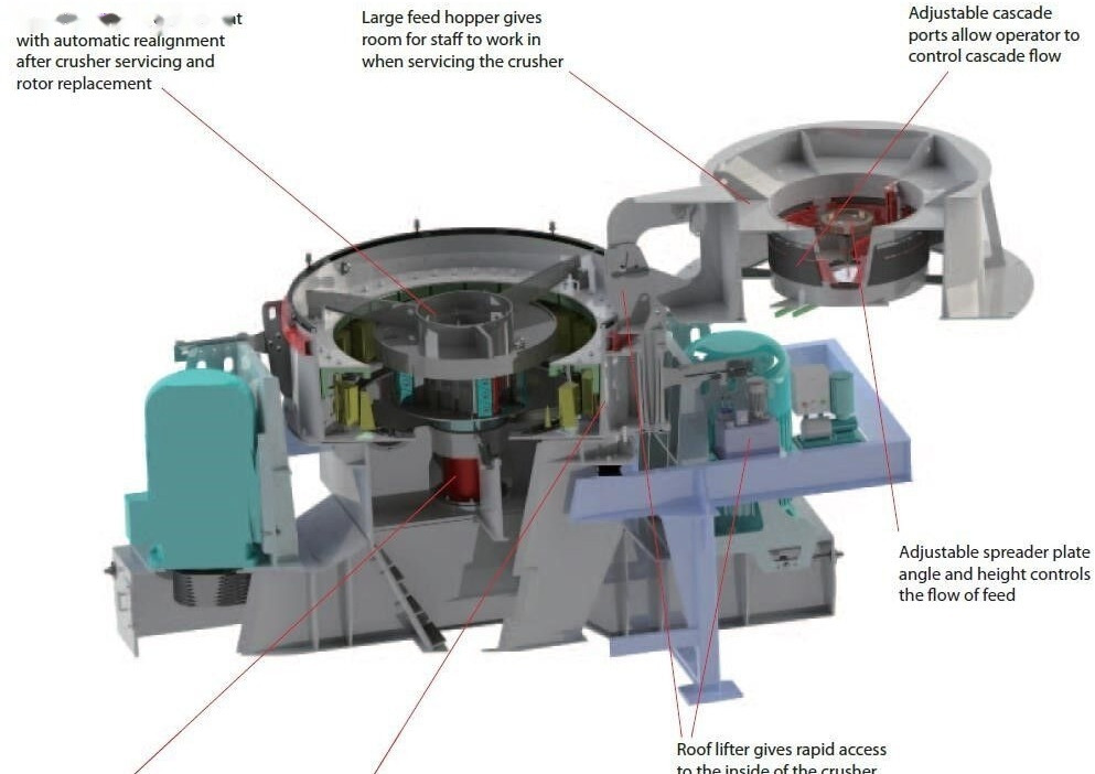 Kinglink KL5 VSI Crusher - Trieciena drupinātājs: foto 5 Kinglink KL5 VSI Crusher - Trieciena drupinātājs: foto 5
