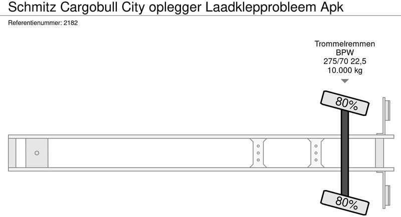 Puspiekabe slēgtā virsbūve Schmitz Cargobull City oplegger Laadklepprobleem Apk: foto 15