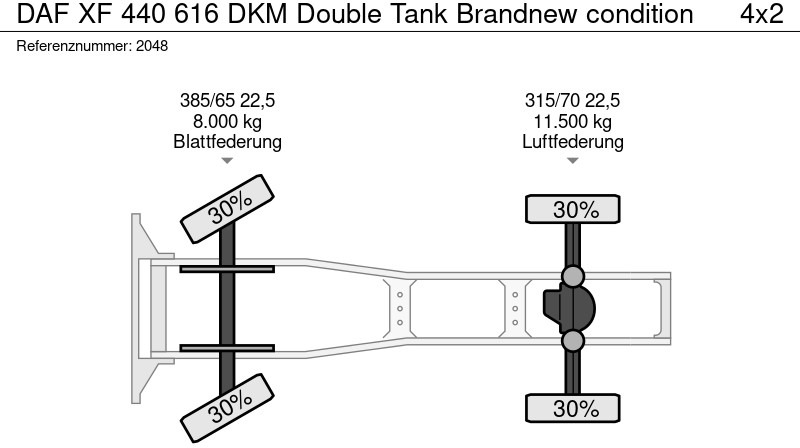 Vilcējs DAF XF 440 616 DKM Double Tank Brandnew condition: foto 19