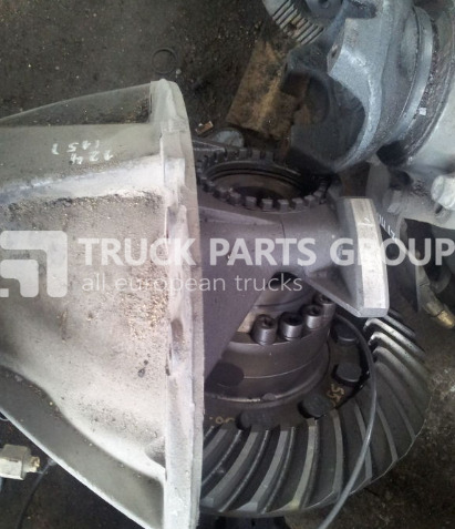 SCANIA series HPI, XPI, EUO4, EUO5 axle gear, differential, Type 7 differential - Diferenciālis - Kravas automašīna: foto 3 SCANIA series HPI, XPI, EUO4, EUO5 axle gear, differential, Type 7 differential - Diferenciālis - Kravas automašīna: foto 3