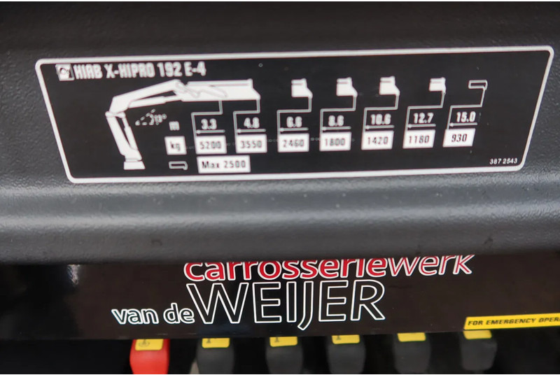 Kravas auto ar manipulatoru Mercedes-Benz Actros 2133 L Trekker + Hiab Kraan met City Trailer: OT-92-VD: foto 5 Kravas auto ar manipulatoru Mercedes-Benz Actros 2133 L Trekker + Hiab Kraan met City Trailer: OT-92-VD: foto 5