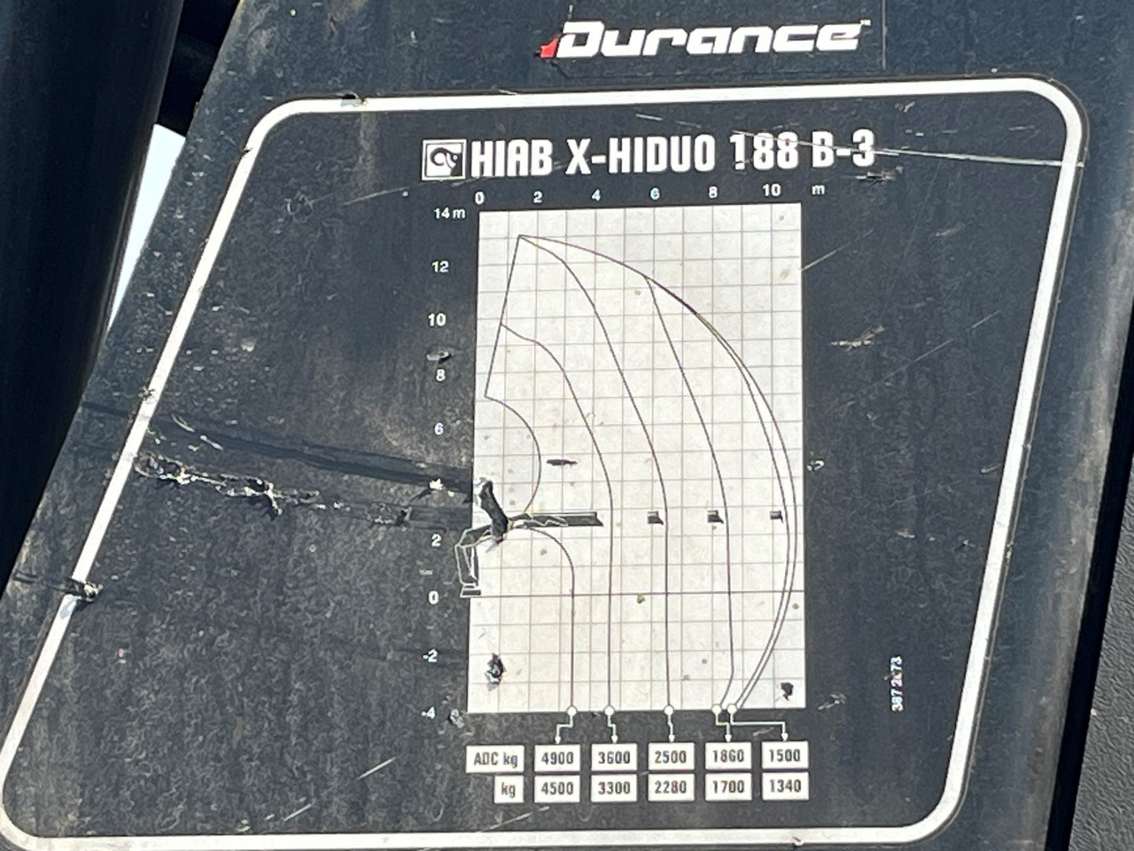 Kravas automašīna pašizgāzējs, Kravas auto ar manipulatoru VOLVO FMX 460,  8x4, 2017, HIAB 188: foto 21