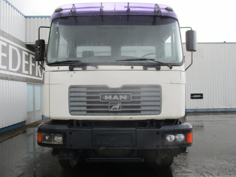 Kravas automašīna pašizgāzējs MAN 35-364 , Manual , 8x4 , 3 way tipper , Spring suspension: foto 6