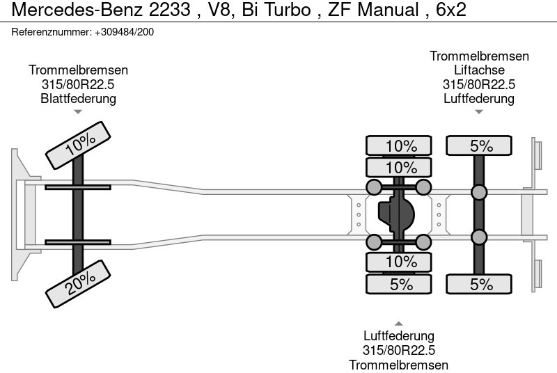 Šasija kravas automašīna Mercedes-Benz 2233 , V8, Bi Turbo , ZF Manual , 6x2: foto 17