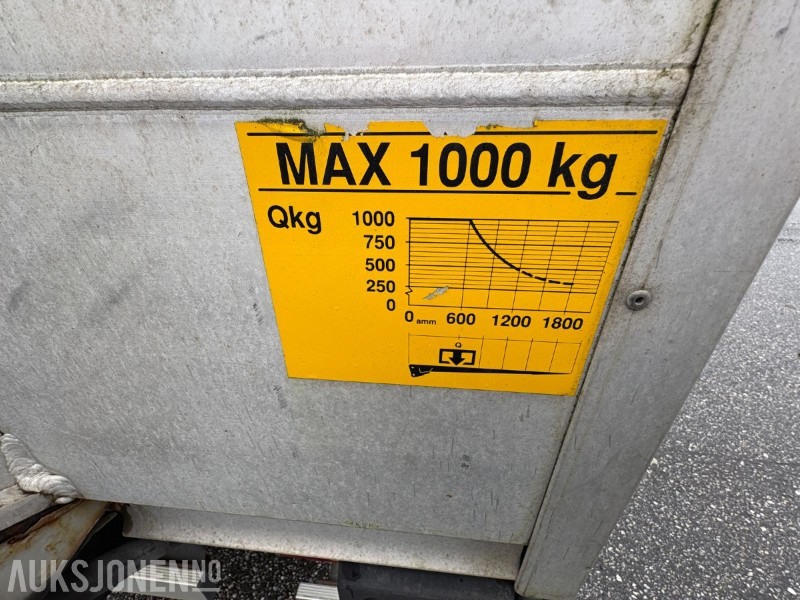 2018 Fuso Canter skapbil m/løftelem - KUN 53123 km - eu-godkjent 26.06.2025 - Kravas automašīna ar slēgto virsbūvi: foto 5 2018 Fuso Canter skapbil m/løftelem - KUN 53123 km - eu-godkjent 26.06.2025 - Kravas automašīna ar slēgto virsbūvi: foto 5