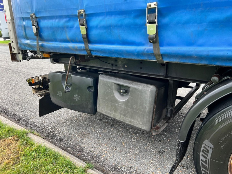 TURBO'S HOET 3-assige schuifzeilen oplegger - Tenta puspiekabe: foto 5 TURBO'S HOET 3-assige schuifzeilen oplegger - Tenta puspiekabe: foto 5