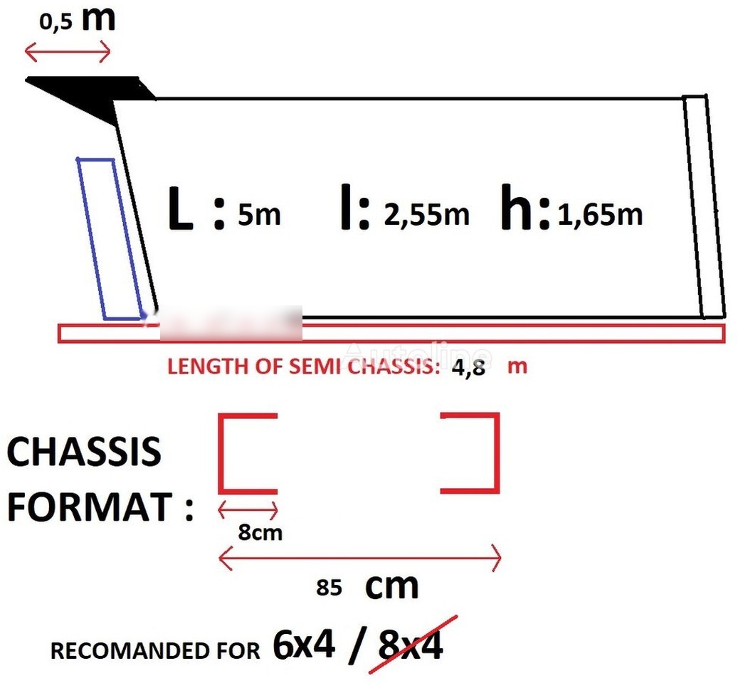 Hyva HARDOX 6x4 BENA basculabila CA NOUA - Platformas virsbūve: foto 1 Hyva HARDOX 6x4 BENA basculabila CA NOUA - Platformas virsbūve: foto 1