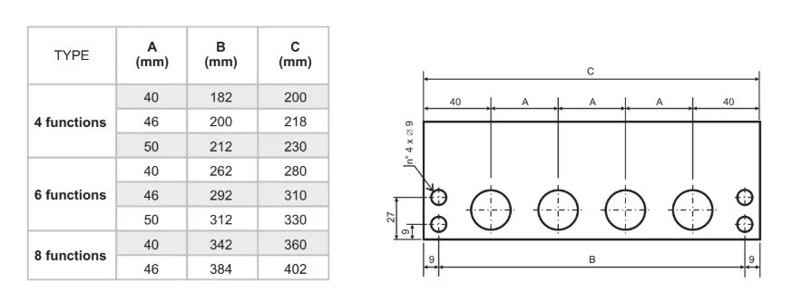 Actuator block MOD 10 for 6 function12/ 24VDC Retrofit Kit for crane with valve without solenoids Fassi Hiab Palfinger 12/24V - Celtniecības tehnika: foto 3 Actuator block MOD 10 for 6 function12/ 24VDC Retrofit Kit for crane with valve without solenoids Fassi Hiab Palfinger 12/24V - Celtniecības tehnika: foto 3