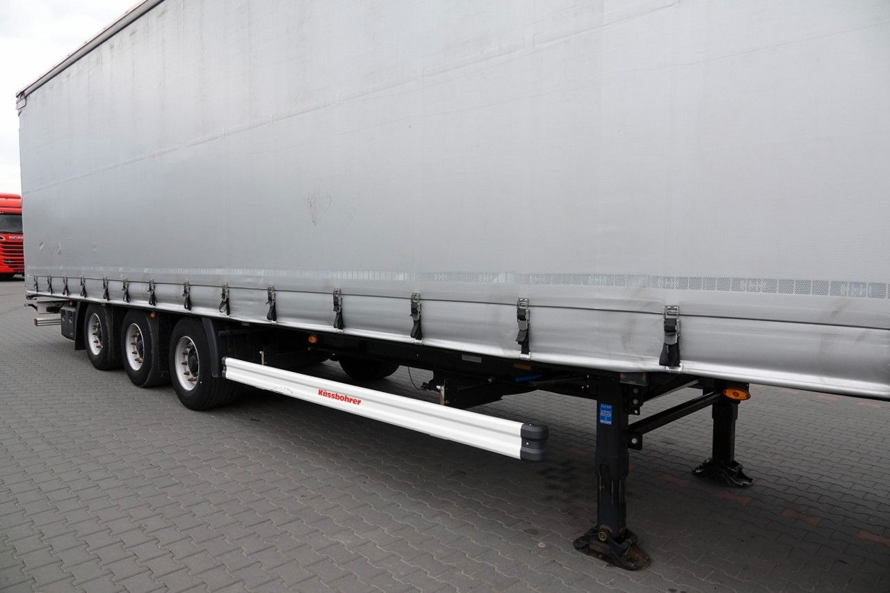Kässbohrer FIRANKA / MEGA / LOWDECK / 2021 ROK / DACH PODNO - Tenta puspiekabe: foto 5 Kässbohrer FIRANKA / MEGA / LOWDECK / 2021 ROK / DACH PODNO - Tenta puspiekabe: foto 5