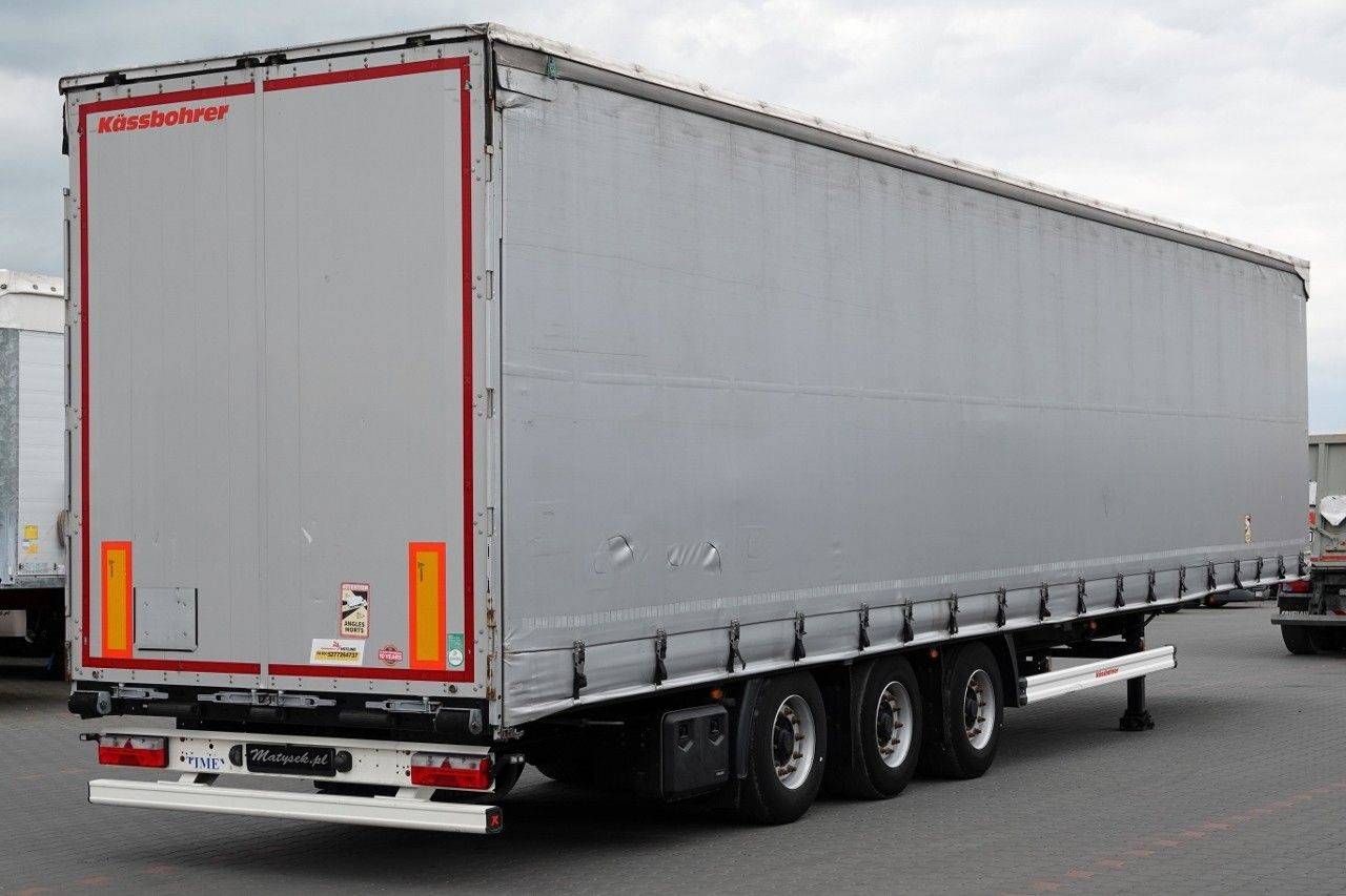 Kässbohrer FIRANKA / MEGA / LOWDECK / 2021 ROK / DACH PODNO - Tenta puspiekabe: foto 4 Kässbohrer FIRANKA / MEGA / LOWDECK / 2021 ROK / DACH PODNO - Tenta puspiekabe: foto 4