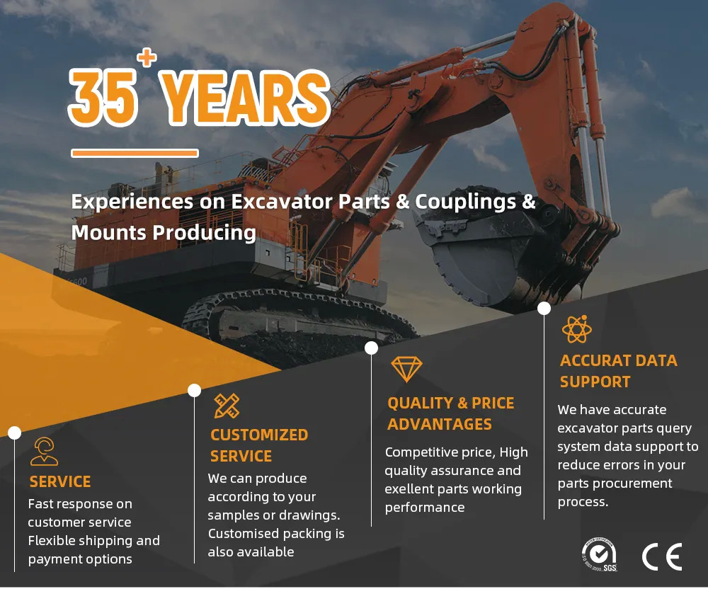 Jaunā Sajūgs un rezerves daļas YNF High Quality Construction Machinery Parts Flexible Coupling 25H CF-H-25 Excavator Coupling: foto 6