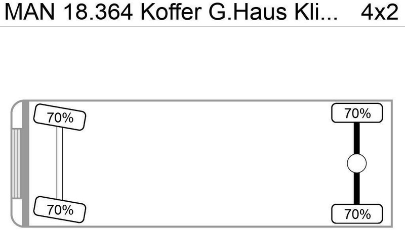 MAN 18.364 Koffer G.Haus Klima AHK ABS ZF-Schalter - Kravas automašīna ar slēgto virsbūvi: foto 2 MAN 18.364 Koffer G.Haus Klima AHK ABS ZF-Schalter - Kravas automašīna ar slēgto virsbūvi: foto 2