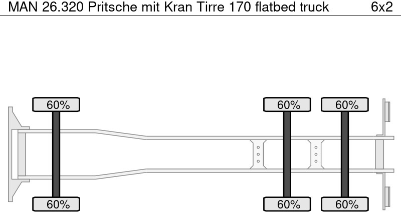 MAN 26.320 Pritsche mit Kran Tirre 170 - Bortu kravas automašīna/ Platforma, Kravas auto ar manipulatoru: foto 5 MAN 26.320 Pritsche mit Kran Tirre 170 - Bortu kravas automašīna/ Platforma, Kravas auto ar manipulatoru: foto 5