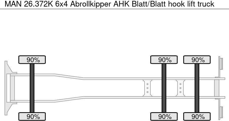 MAN 26.372K 6x4 Abrollkipper AHK Blatt/Blatt - Pacēlājs ar āķi: foto 5 MAN 26.372K 6x4 Abrollkipper AHK Blatt/Blatt - Pacēlājs ar āķi: foto 5
