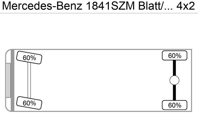Mercedes-Benz 1841SZM Blatt/Blatt Klima M.Haus 1-Hand - Kravas automašīna pašizgāzējs: foto 2 Mercedes-Benz 1841SZM Blatt/Blatt Klima M.Haus 1-Hand - Kravas automašīna pašizgāzējs: foto 2