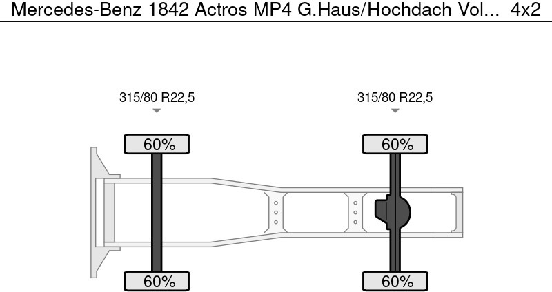 Mercedes-Benz 1842 Actros MP4 G.Haus/Hochdach Vollbaust - Vilcējs: foto 5 Mercedes-Benz 1842 Actros MP4 G.Haus/Hochdach Vollbaust - Vilcējs: foto 5