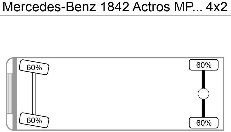 Mercedes-Benz 1842 Actros MP4 G.Haus/Hochdach Vollbaust - Vilcējs: foto 4 Mercedes-Benz 1842 Actros MP4 G.Haus/Hochdach Vollbaust - Vilcējs: foto 4