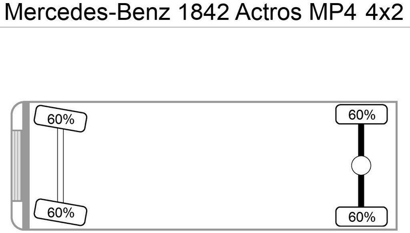 Mercedes-Benz 1842 Actros MP4 Kipperhydraulik - Vilcējs: foto 4 Mercedes-Benz 1842 Actros MP4 Kipperhydraulik - Vilcējs: foto 4