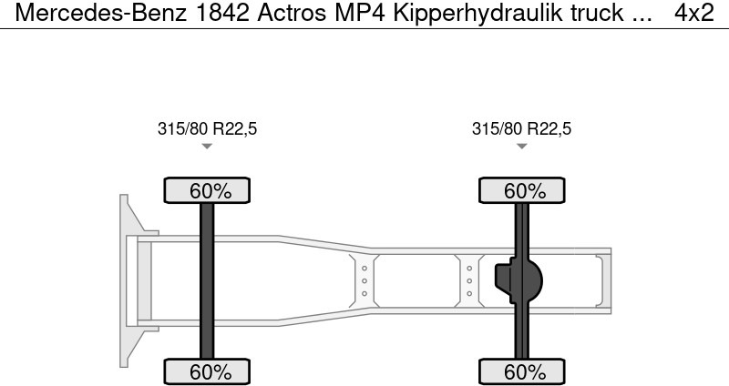 Mercedes-Benz 1842 Actros MP4 Kipperhydraulik - Vilcējs: foto 5 Mercedes-Benz 1842 Actros MP4 Kipperhydraulik - Vilcējs: foto 5