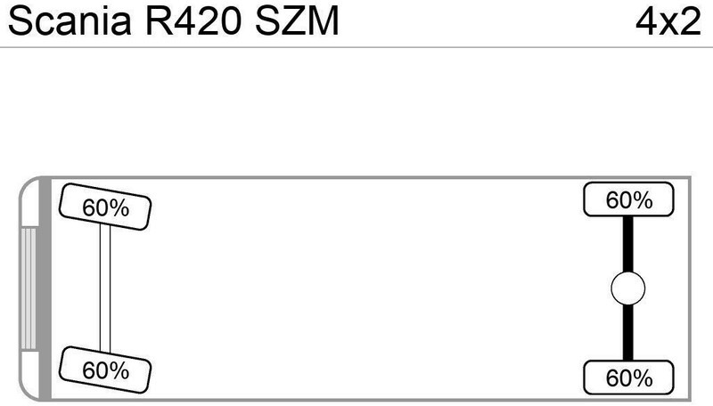 Scania R420 SZMG.Haus E4 Retarder KipperHyd - Vilcējs: foto 3 Scania R420 SZMG.Haus E4 Retarder KipperHyd - Vilcējs: foto 3