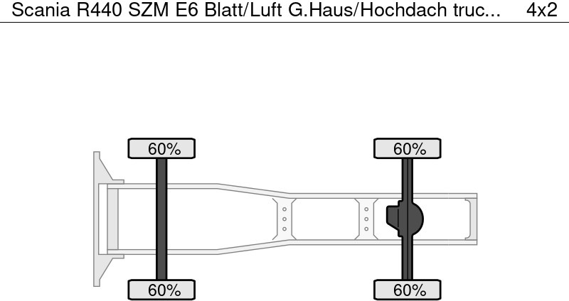 Vilcējs Scania R440 SZM E6 Blatt/Luft G.Haus/Hochdach: foto 15