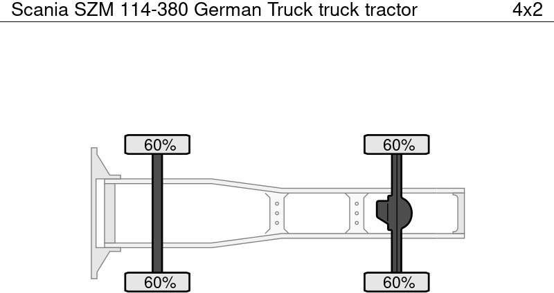 Scania SZM 114-380 German Truck - Vilcējs: foto 5 Scania SZM 114-380 German Truck - Vilcējs: foto 5