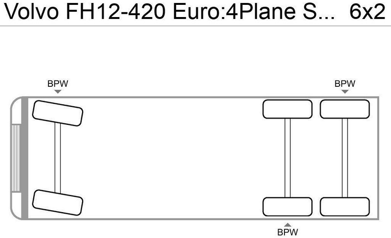 Kravas automašīna ar tentu Volvo FH12-420 Euro:4Plane Spriegel mit LBW 3000kg: foto 6