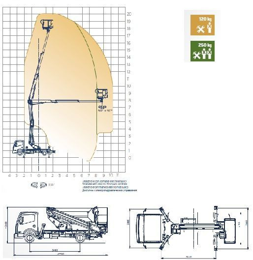 Oil&Steel Snake 2010 Plus 20 m zamontowany na Nissan Cabstar - Autopacēlājs: foto 2 Oil&Steel Snake 2010 Plus 20 m zamontowany na Nissan Cabstar - Autopacēlājs: foto 2