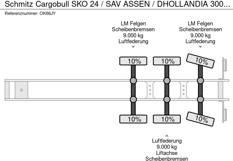 Schmitz Cargobull SKO 24 / SAV ASSEN / DHOLLANDIA 3000 kg / CARRIER MAXIMA 1300 / 1x stuuras / līzingu Schmitz Cargobull SKO 24 / SAV ASSEN / DHOLLANDIA 3000 kg / CARRIER MAXIMA 1300 / 1x stuuras /: foto 12