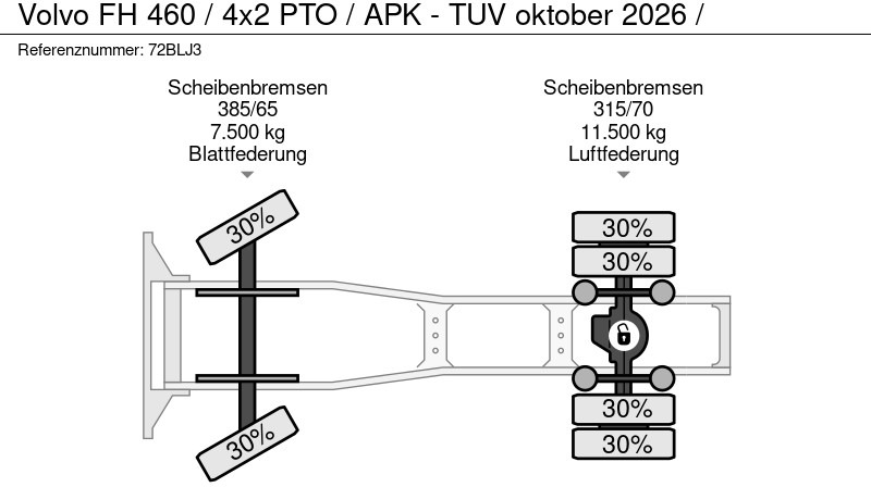 Vilcējs Volvo FH 460 / 4x2 PTO / APK - TUV oktober 2026 /: foto 11
