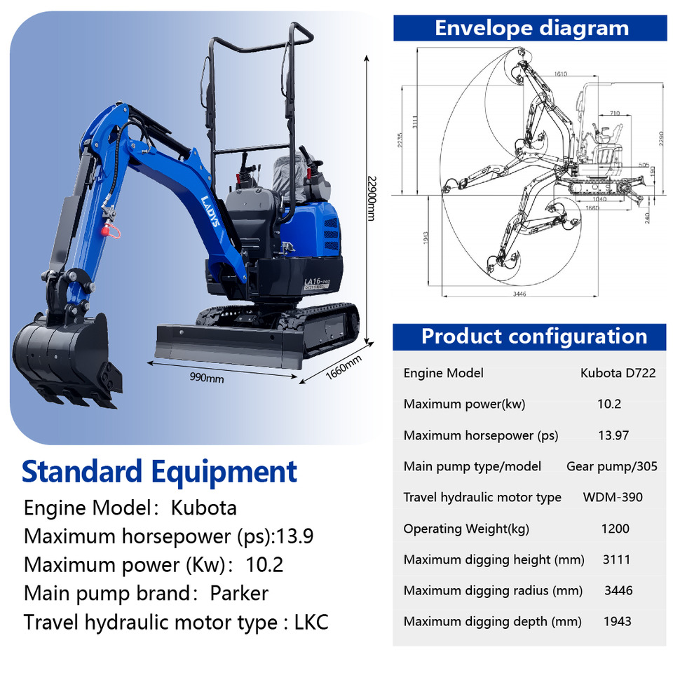 LADYS LA16Pro Mini Excavator Kubota Euro 5/Epa Engine Mini Excavator For Sale - Mini-ekskavators: foto 3 LADYS LA16Pro Mini Excavator Kubota Euro 5/Epa Engine Mini Excavator For Sale - Mini-ekskavators: foto 3