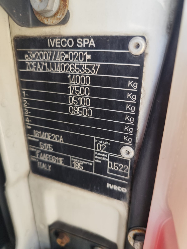 IVECO EUROCARGO 140-250 - Kravas automašīna pašizgāzējs, Kravas auto ar manipulatoru: foto 5 IVECO EUROCARGO 140-250 - Kravas automašīna pašizgāzējs, Kravas auto ar manipulatoru: foto 5