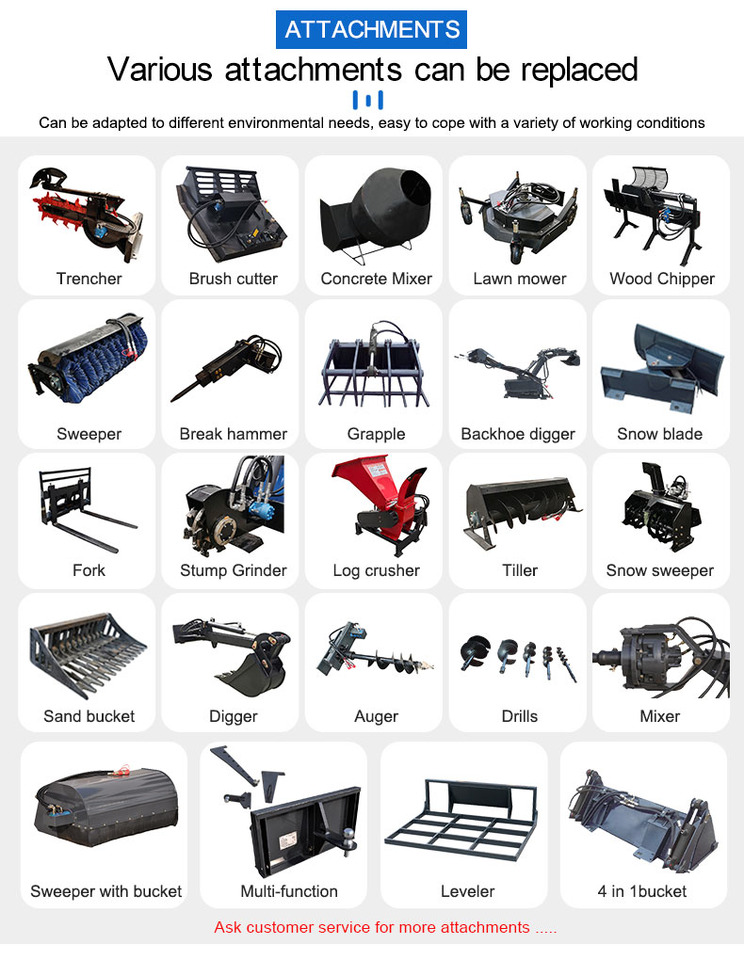 Ride-on Skid steer loader - Kompaktiekrāvējs: foto 4 Ride-on Skid steer loader - Kompaktiekrāvējs: foto 4