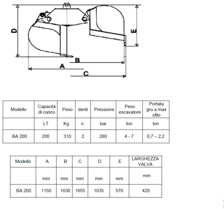 BENNA NUOVA CON ROTORE - Greifera kauss: foto 2 BENNA NUOVA CON ROTORE - Greifera kauss: foto 2