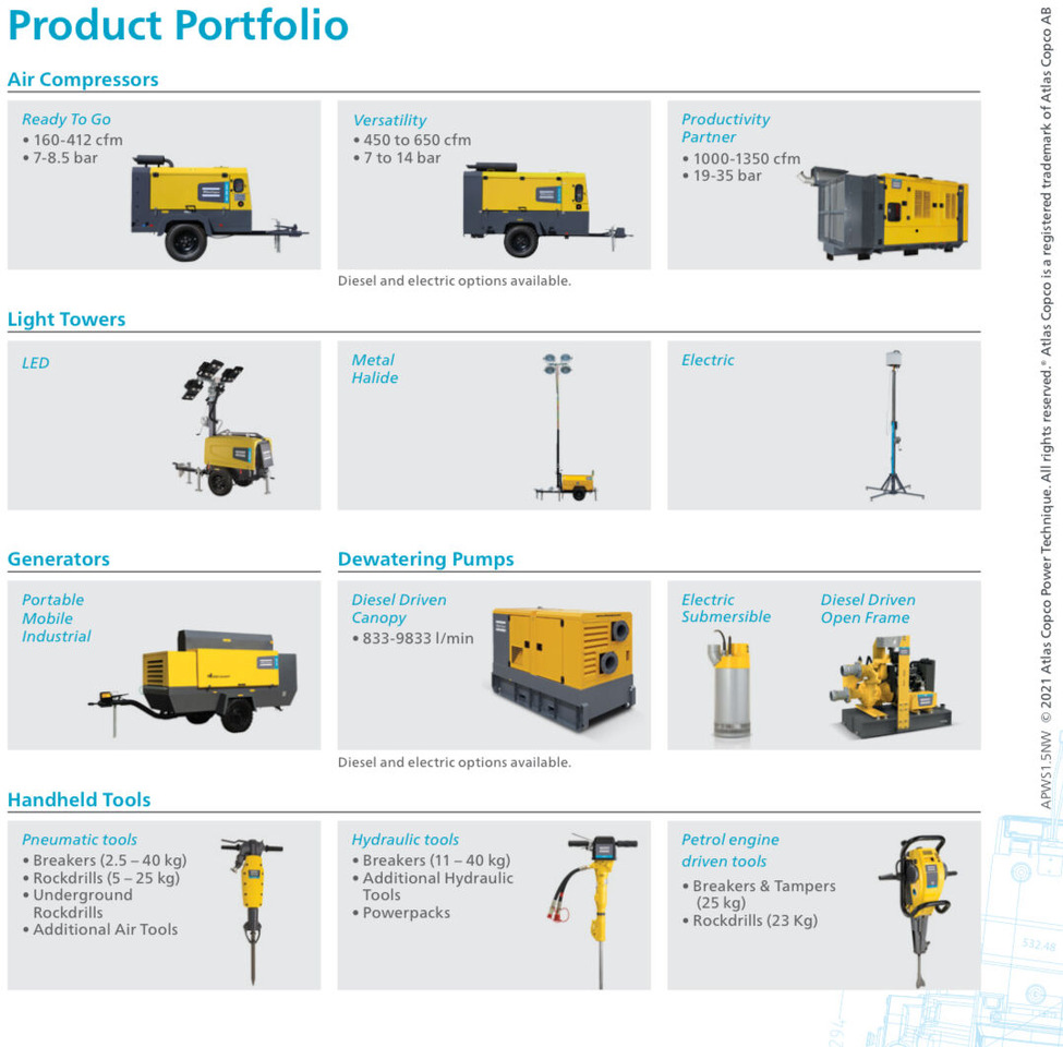 New Atlas Copco XAS 58 mobile compressor - Gaisa kompresors: foto 2 New Atlas Copco XAS 58 mobile compressor - Gaisa kompresors: foto 2