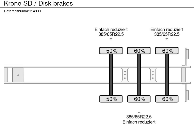 Krone SD / Disk brakes līzingu Krone SD / Disk brakes: foto 8
