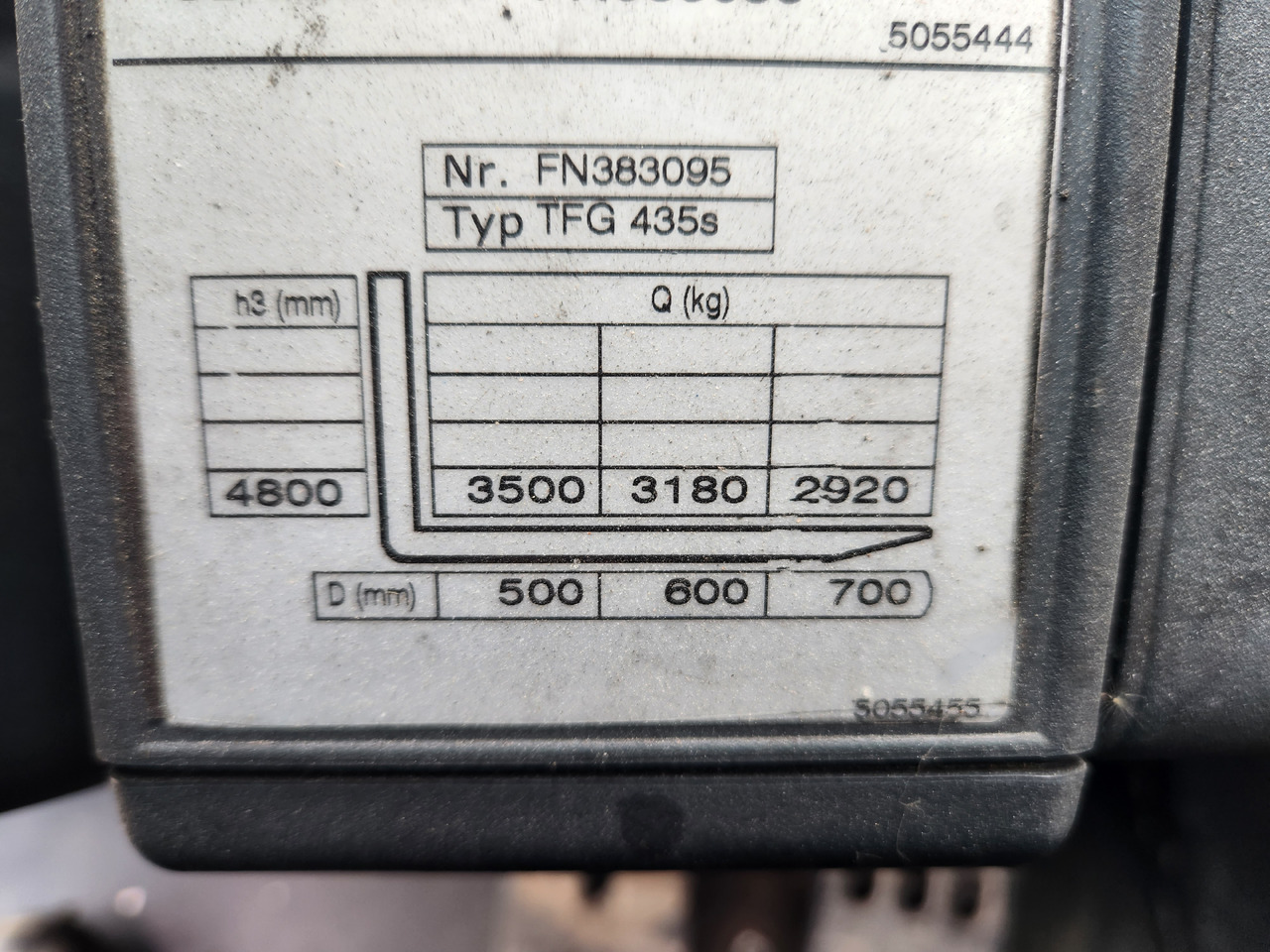 JUGHEINRICH TFG435s - Gāzes iekrāvējs: foto 2 JUGHEINRICH TFG435s - Gāzes iekrāvējs: foto 2