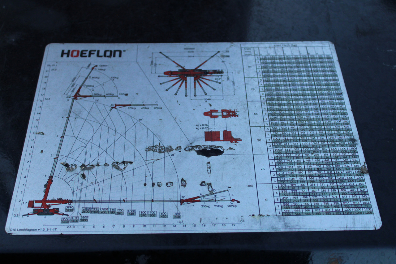 Mini celtnis Hoeflon C10: foto 18