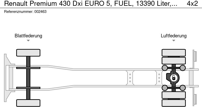 Autocisterna Renault Premium 430 Dxi EURO 5, FUEL, 13390 Liter, 5 Comp.: foto 16