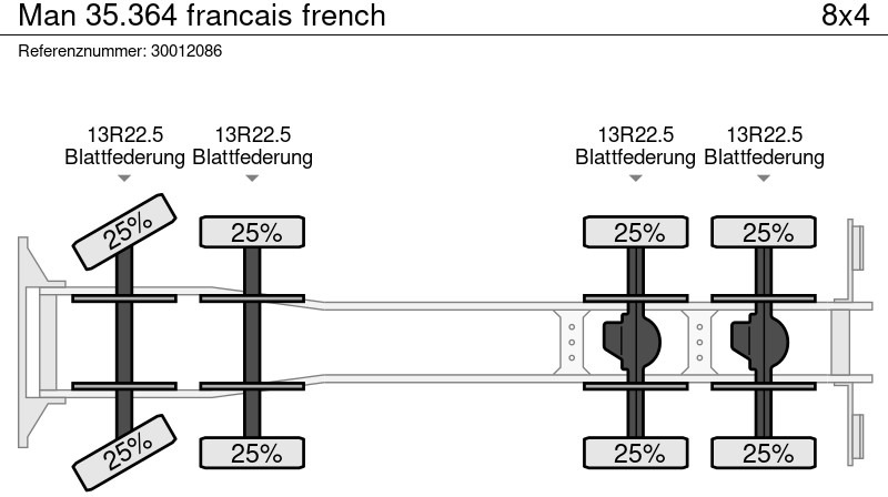 Kravas automašīna pašizgāzējs MAN 35.364 francais french: foto 13