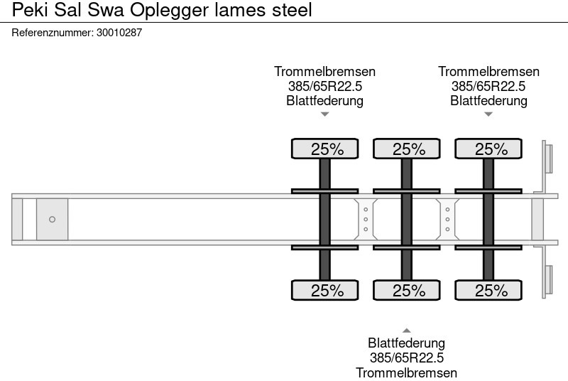 Bortu puspiekabe/ Platforma Peki Sal Swa Oplegger lames steel: foto 11