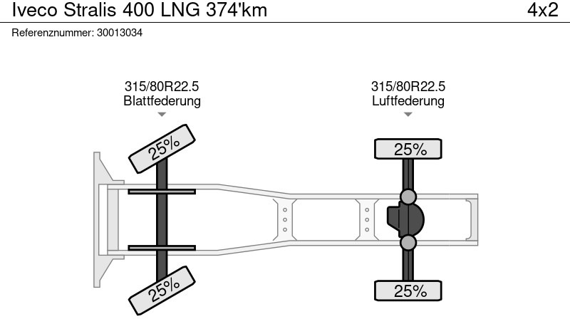 Vilcējs Iveco Stralis 400 LNG 374'km: foto 12