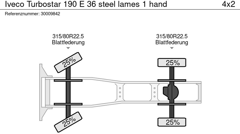 Vilcējs Iveco Turbostar 190 E 36 steel lames 1 hand: foto 12