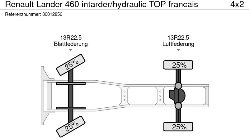Vilcējs Renault Lander 460 intarder/hydraulic TOP francais: foto 12